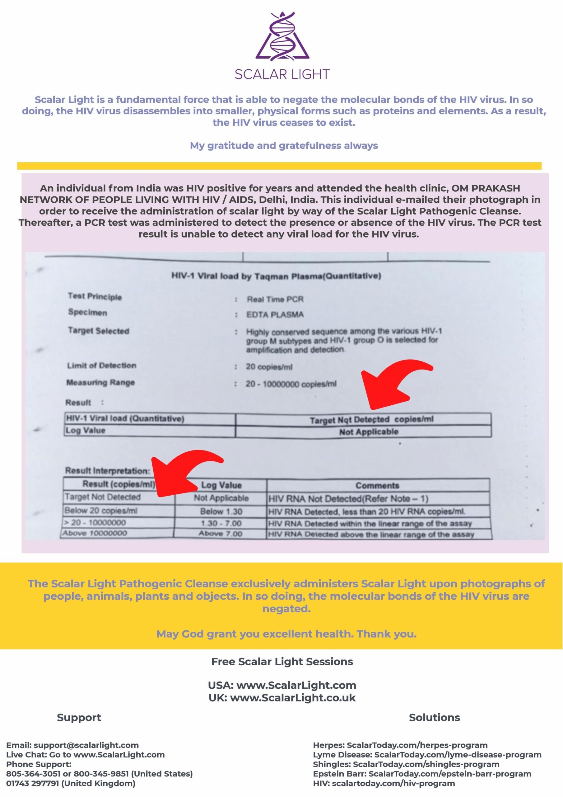 HIV PCR Test Result