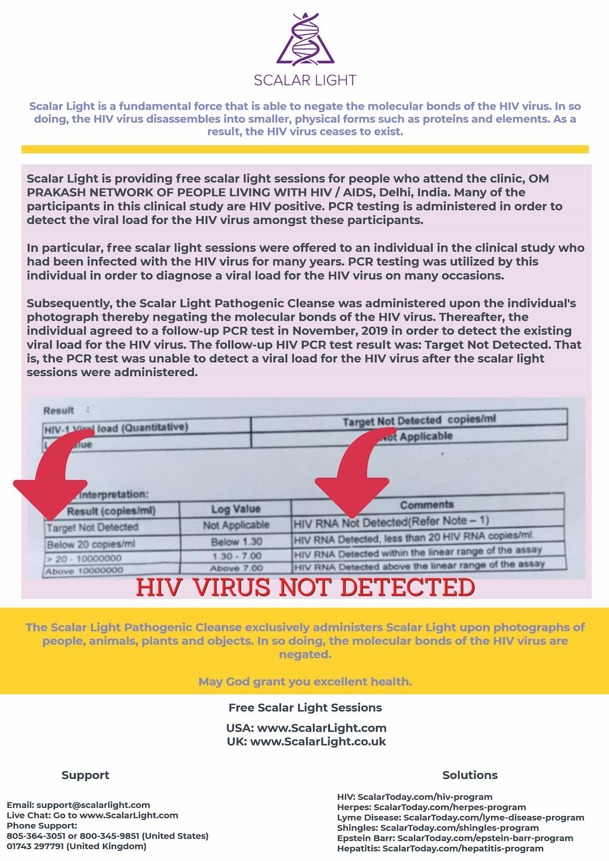 HIV PCR test result